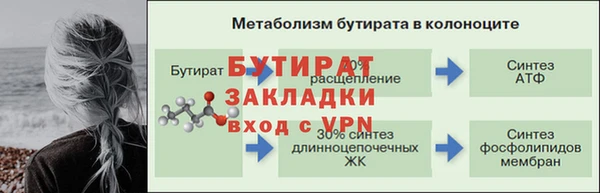 спайс Наволоки